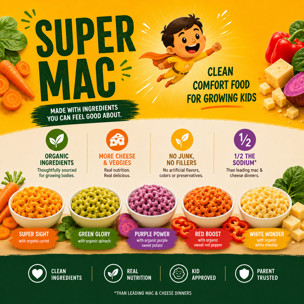 Your Super Mac & Cheese. Choose Your Hero. – Mac Goodness