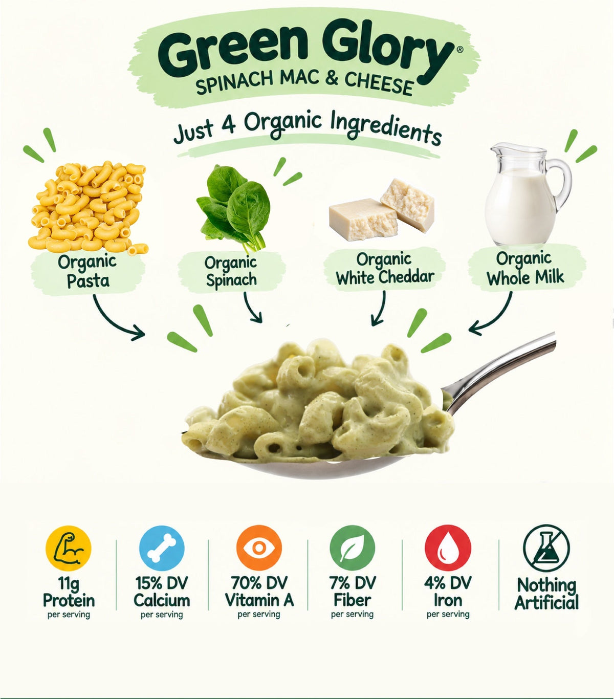 Green Glory (Spinach Mac & Cheese) - Mac Goodness