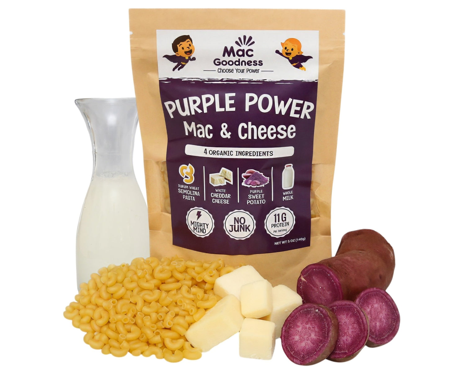 Purple Power, Purple Sweet Potato