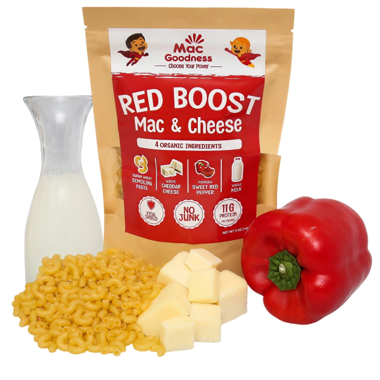 Red Boost, Sweet Red Pepper